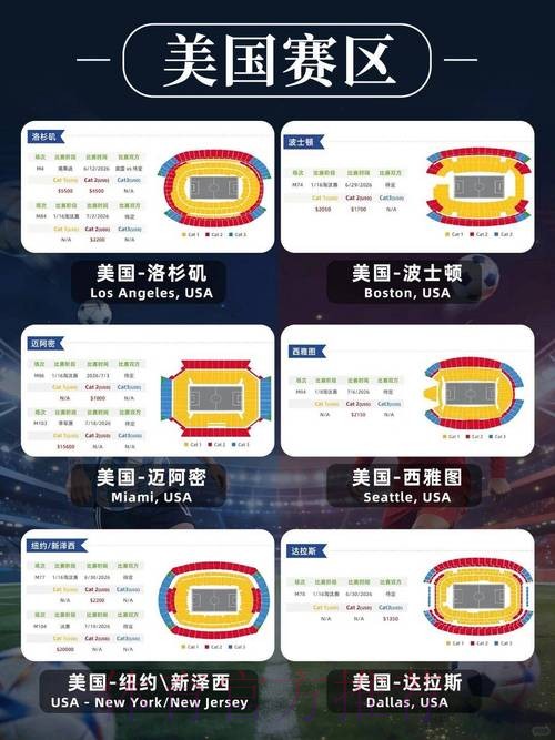 2026美加墨世界杯直播入口规则 2026美加墨世界杯直播入口规则