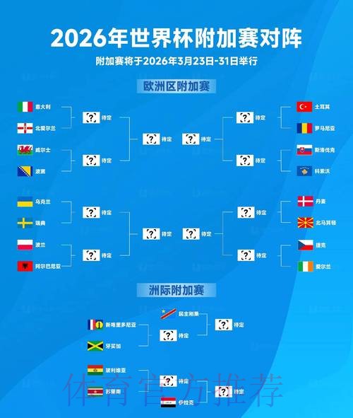 2026世界杯数据统计免费