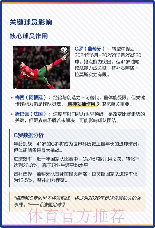 2026世界杯买球分析热门 2026世界杯买球分析热门