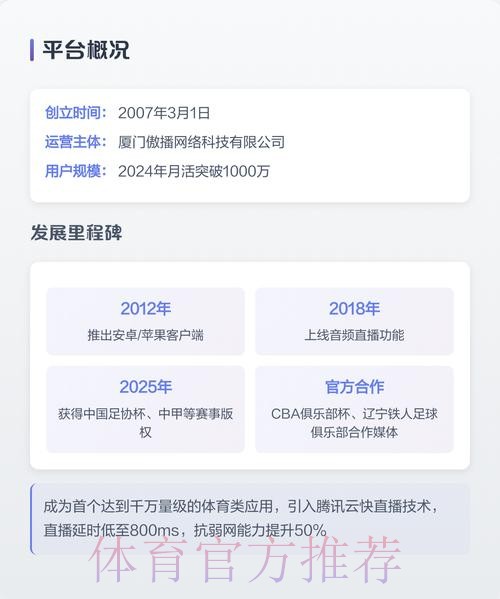 “全站看球:世界杯直播APP畅享指南” “全站看球:世界杯直播APP畅享指南”