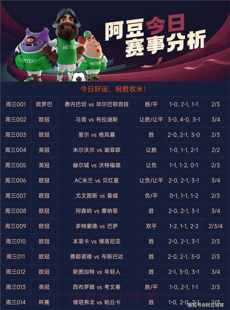 最佳世界杯预测软件下载推荐 最佳世界杯预测软件下载推荐