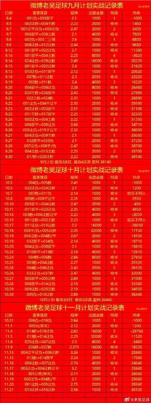 2026世界杯安卓平台买球攻略全解析 2026世界杯安卓平台买球攻略全解析